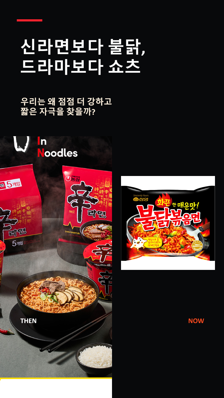 신라면과 불닭볶음면, 드라마와 쇼츠를 비교한 대표 이미지